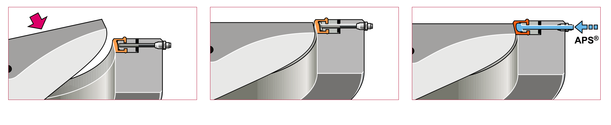 aufbau_aps